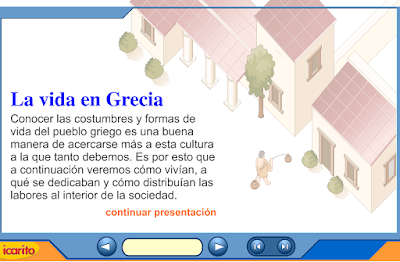 http://primerodecarlos.com/CUARTO_PRIMARIA/mayo/unidad11/actividades/sociales/mas_actividades/vida_en_Grecia.swf