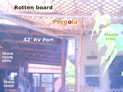 pergola carports