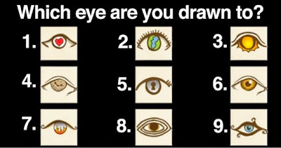 Take The Personality EYE Test