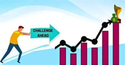 Overcoming common challenges in intraday trading