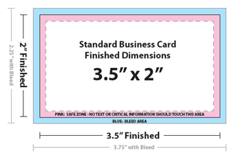 International Paper Sizes & Formats