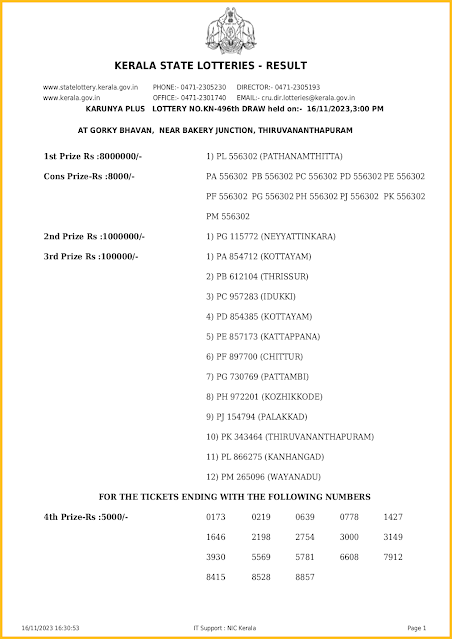 kn-496-live-karunya-plus-lottery-result-today-kerala-lotteries-results-16-11-2023-keralalotteriesresults.in_page-0001