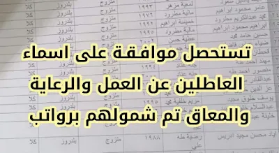 تستحصل موافـقـة على اسماء العاطلين عن العمل والرعاية والمعاق تم شمولهم برواتب