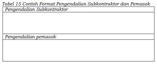 Contoh Format Pengendalian Subkontraktor dan Pemasok