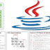 Oracle Enriches Java Development Platform With Java FX2.0