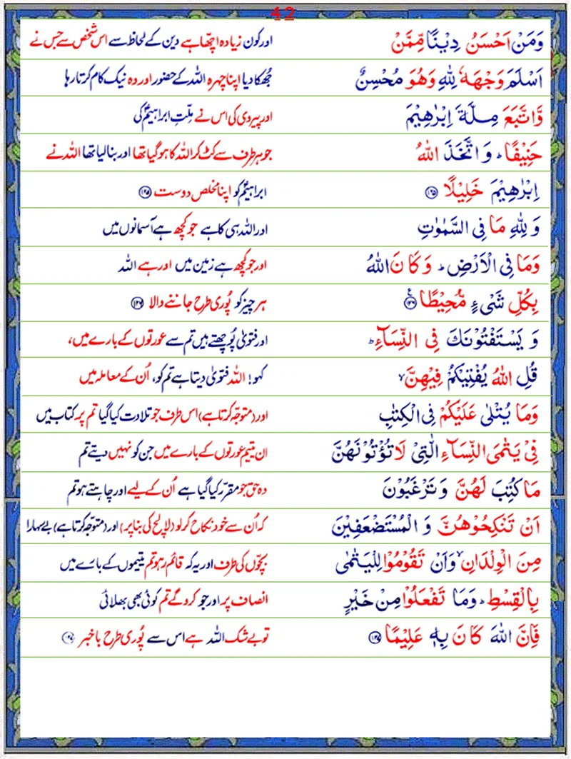 Surah An Nisa  with Urdu Translation,Quran,Quran with Urdu Translation,Surah An Nisa with Urdu Translation Page 3,