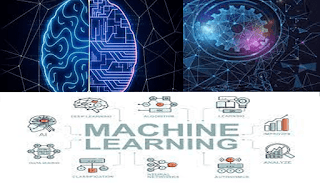 Understanding the Foundations of Machine Learning (ML) and its Function in AI