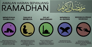 Mendapatkan Keberkahan Kemuliaan Bulan Ramadhan