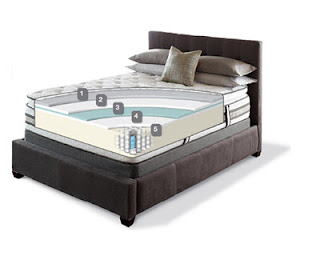 Serta mattress