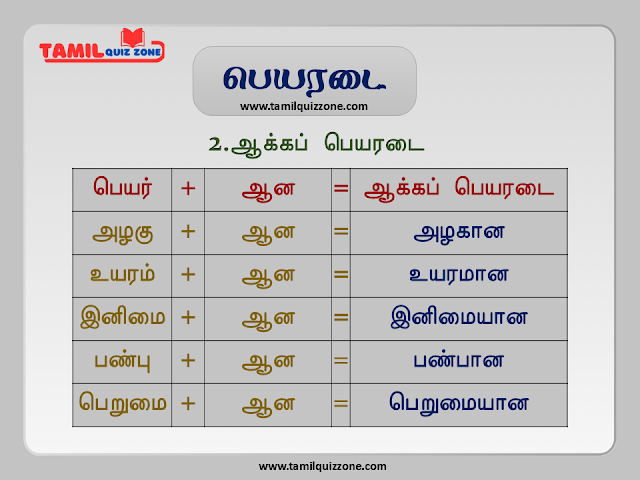 பெயரடை என்றால் என்ன?
