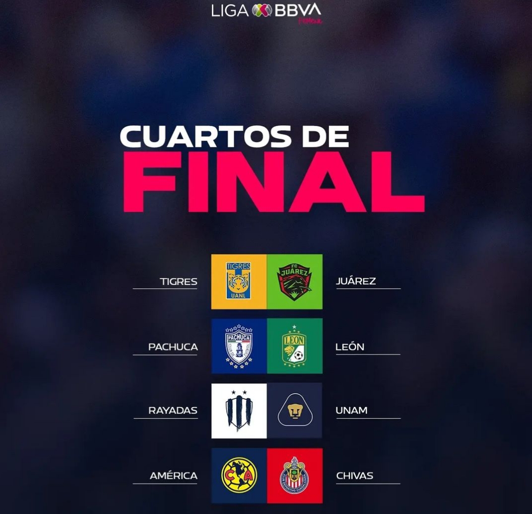 Póster de equipos que jugarán la Liguilla del torneo Clausura 2024 de la Liga MX Femenil | Ximinia