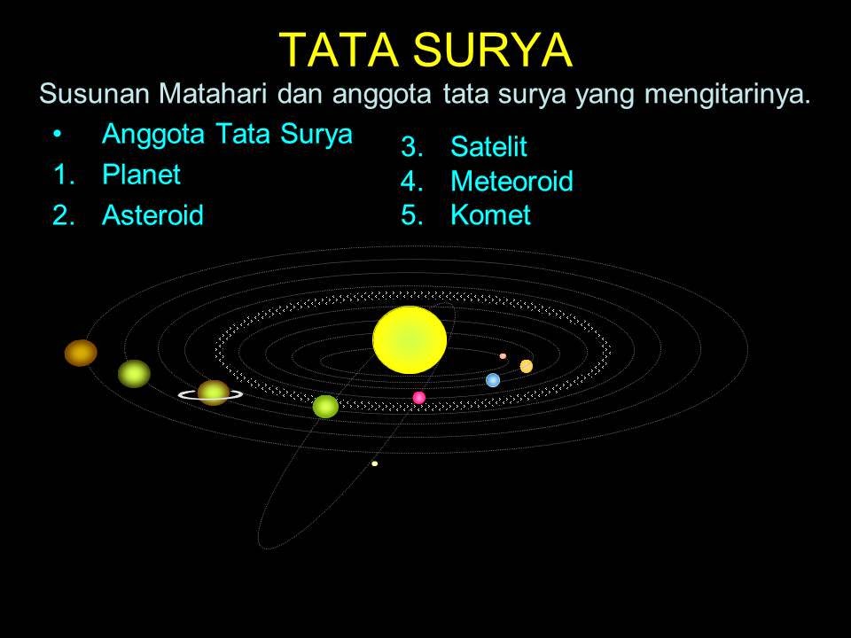 Download Presentasi PowerPoint Materi Pengenalan Tata  