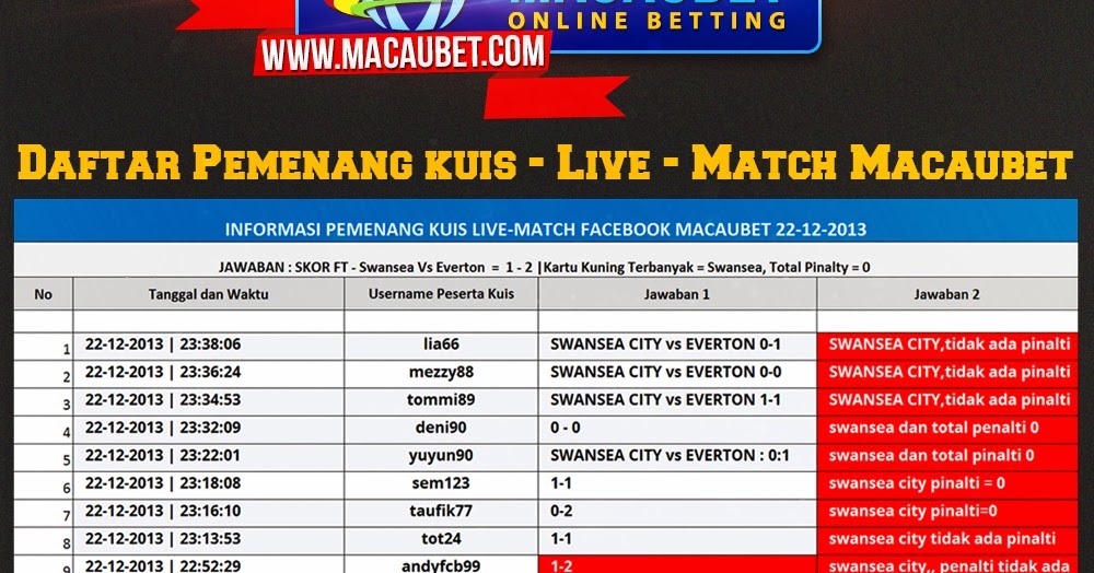 puran bandar bola malam ini