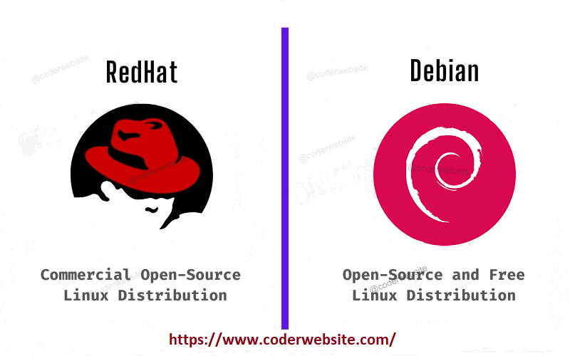 Debian-Based Systems vs Red Hat-Based Systems