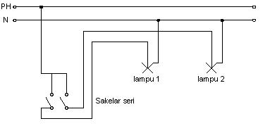  GAMBAR INSTALASI LISTRIK RUMAH TINGGAL Cerita Kita 