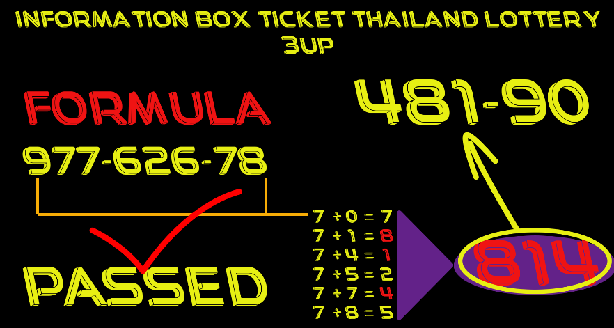 16-4-2024 information box ticket Thailand lottery