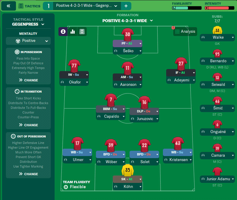 FM22 RB Salzburg Tactic