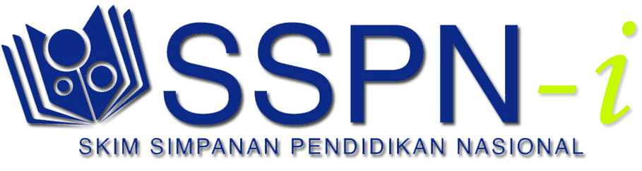 Image result for SSPN