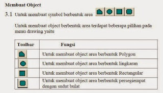 Tutorial Map Info 9