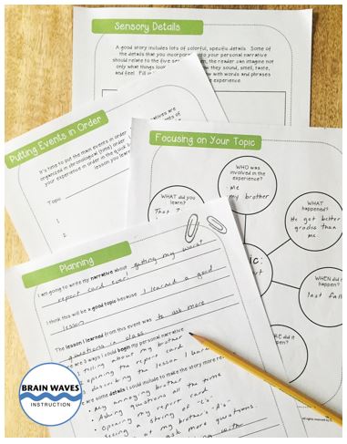 Help students write an incredible narrative essay with lots of planning resources.  Guide students through planning each element of their narrative writing piece.