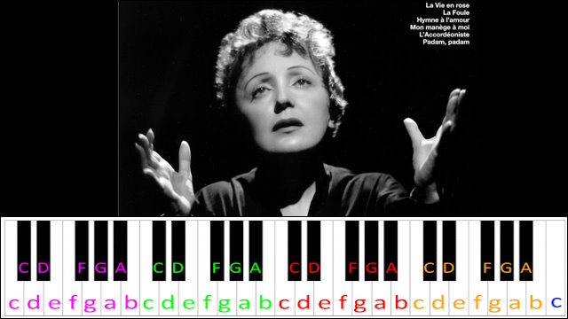 La Foule by Edith Piaf Piano / Keyboard Easy Letter Notes for Beginners