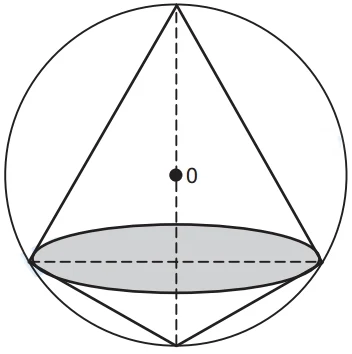 Gráfico Matemática