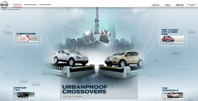 Car Website Designs