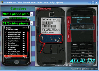 China phone and list is given