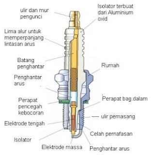 gambar-kontruksi-bsi