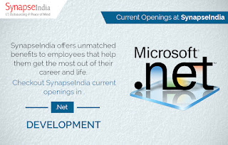 SynapseIndia current openings