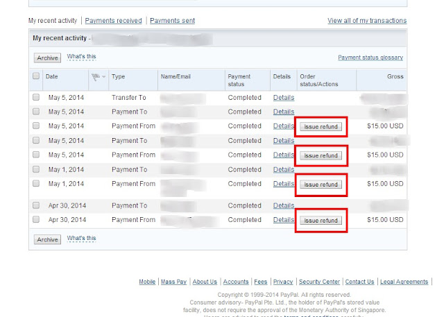 How blogrcart template download handle refunds if unsatisfactory