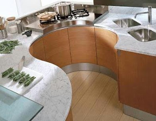 kitchen ideas kitchen 2 Ideas Regarding Kitchen Remodeling