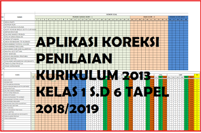 aplikasi koreksi dan peneilaian kurikulum 2013