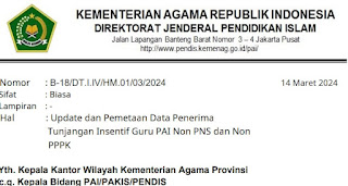 Tunjangan Insentif Guru PAI Non PNS & Non PPPK 2024