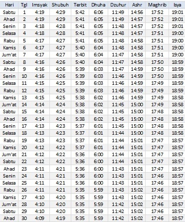 Jadwal Sholat Pontianak April 2017