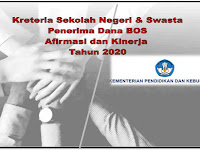 Kreteria Sekolah dan Daerah Penerima BOS Afirmasi dan Kinerja Tahun 2020