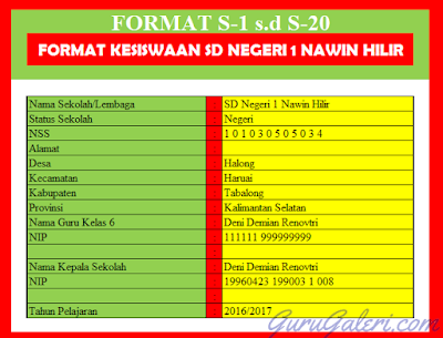 Format Administrasi Umum Kesiswaan