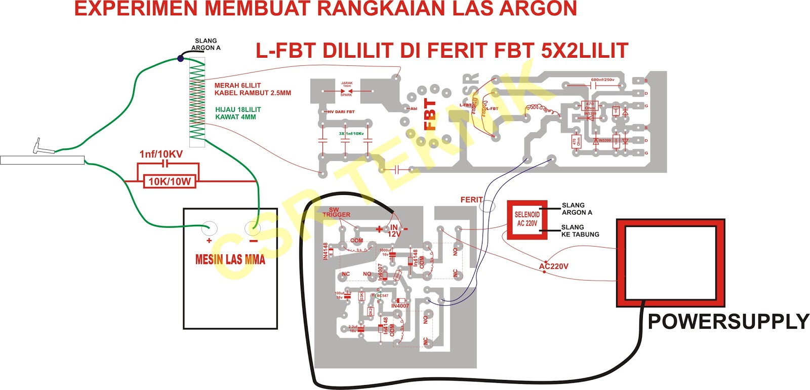 SERVICE KULKAS SUKABUMI SKEMA MESIN LAS ARGON