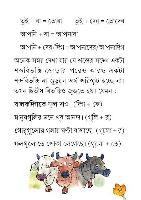 শব্দরূপ, বিভক্তি, অনুসর্গ ও উপসর্গ | তৃতীয় অধ্যায় | ষষ্ঠ শ্রেণীর বাংলা ব্যাকরণ ভাষাচর্চা | WB Class 6 Bengali Grammar
