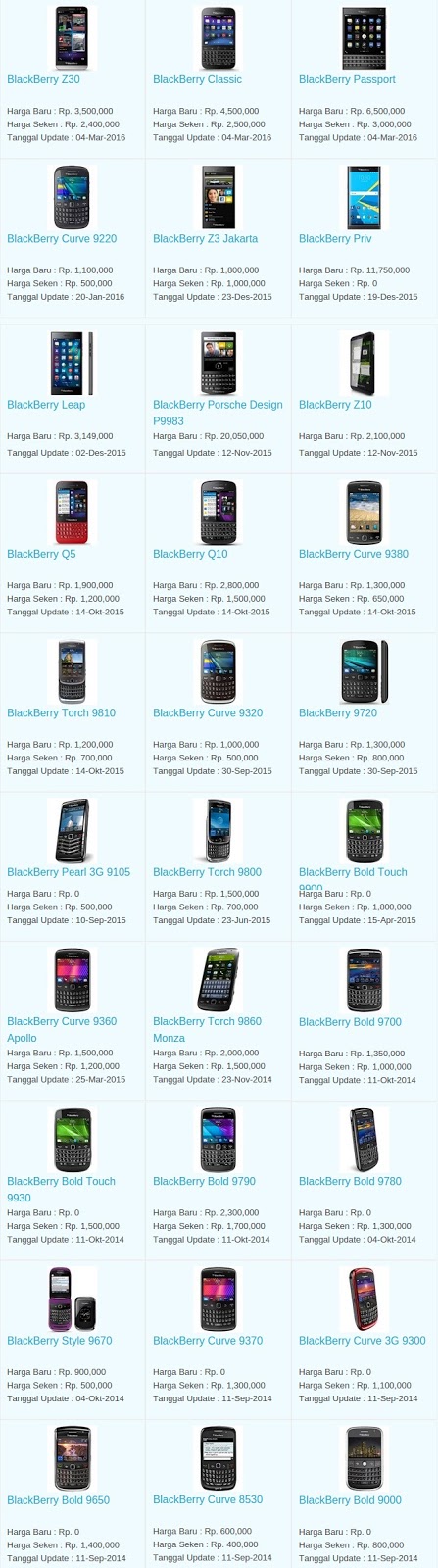 Daftar Harga Terbaru Hp BlackBerry April 2016
