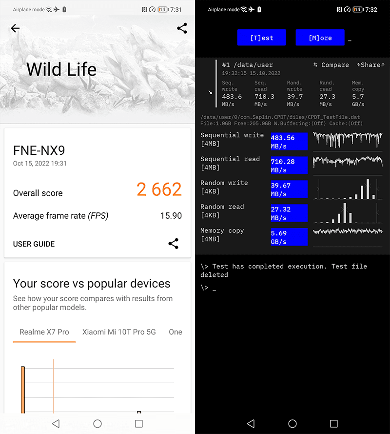 3DMark and CPDT