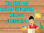 Kisi-kisi Soal PAS Bahasa Indonesia Kelas 2 SD/MI Semester 1 Tahun 2023/2024