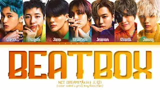 NCT DREAM - Beatbox Lyrics In English (Translation)