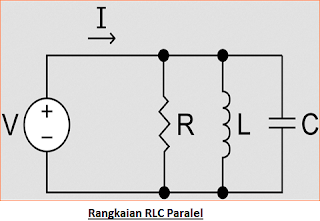 Rangkaian Resonansi RLC - Cara Kerja dan Aplikasi