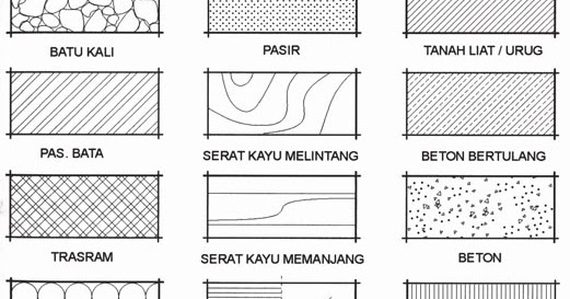 Holiday MODUL SMK ARSITEKTUR