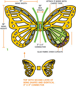 Step 1 - Beautiful Butterfly