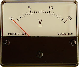 Gambar Pemasangan Voltmeter & Amperemeter Rangkaian Listrik