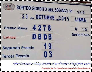 resultados-sorteo-gordito-del-zodiaco-millonario-viernes-25-octubre-2019-loteria-panama-tablero-oficial