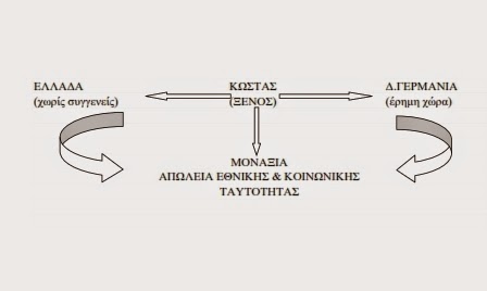 Αποτέλεσμα εικόνας για ο κάσπαρ χάουζερ στην έρημη χώρα