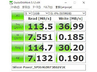 Silicon Power SP064GBUF3B02V1K CrystalDiskMark